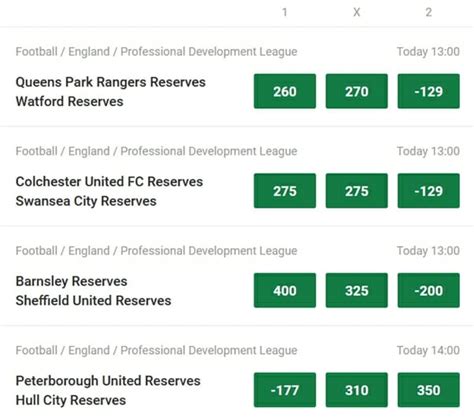 Chasing Steam Betting Explained – The Ultimate Guide 2024.